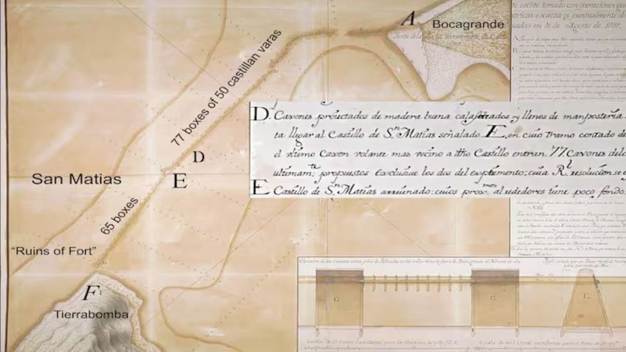 Archivo histórico de San Matías