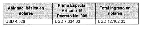 Asignación salarial Armando Benedetti FAO