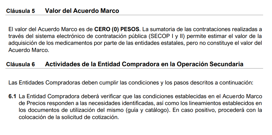 Valor del contrato 