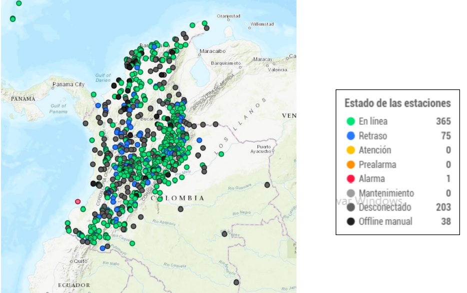 estaciones