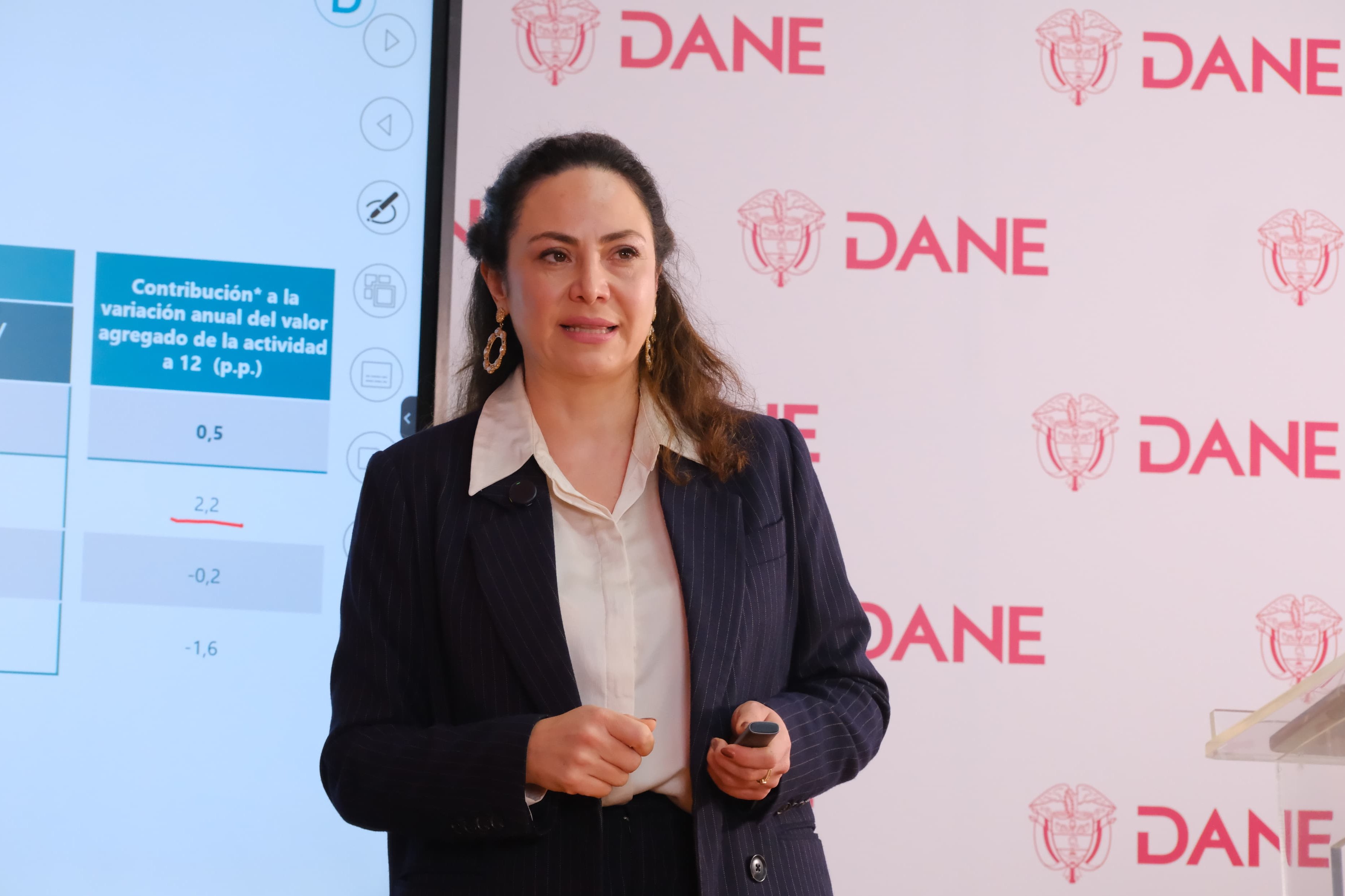 Piedad Urdinola, directora del Dane.