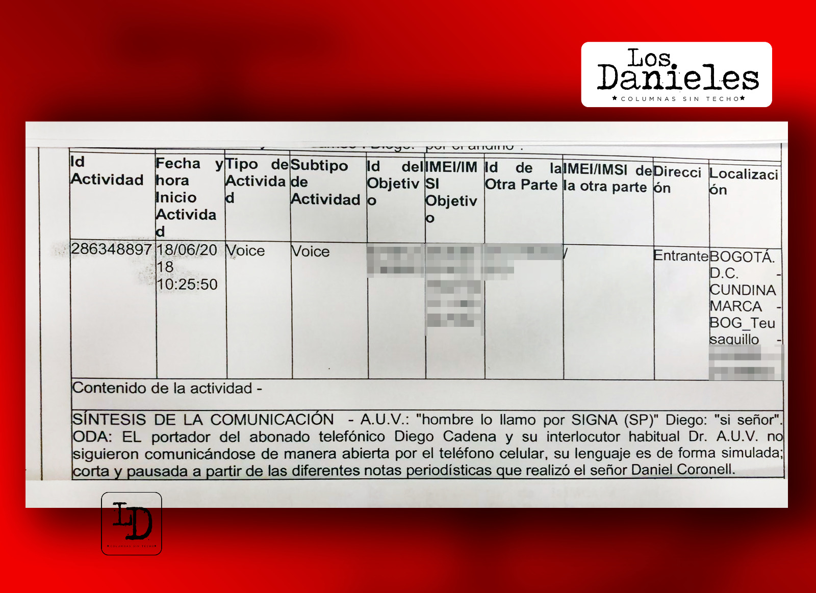 Imagen columna Daniel Coronell