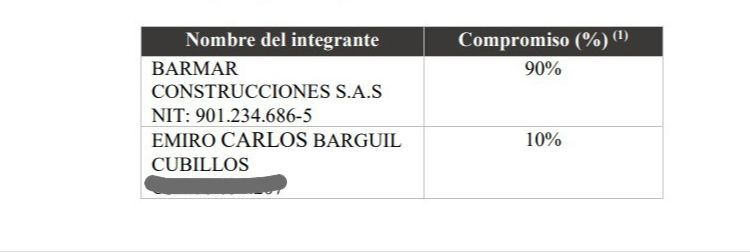 Consorcio Barguil